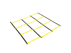 Cuadrilatero de coordinación