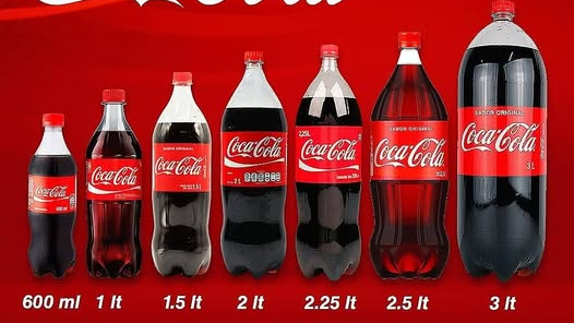GASEOSAS LINEA COCA COLA