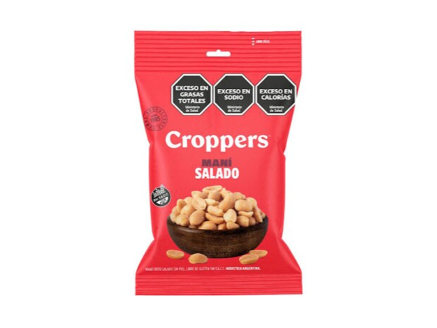 Mani Croppers