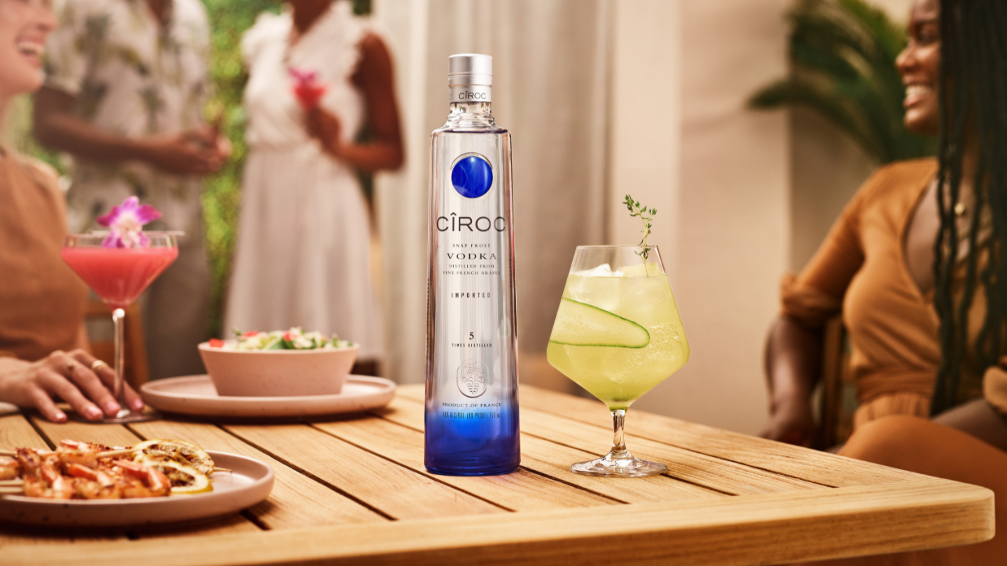 Ciroc