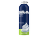 Gillete
