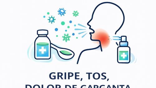 Gripe, tos , dolor de garganta