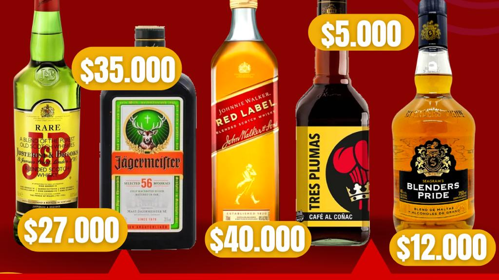 cervezas y bebidas de tragos