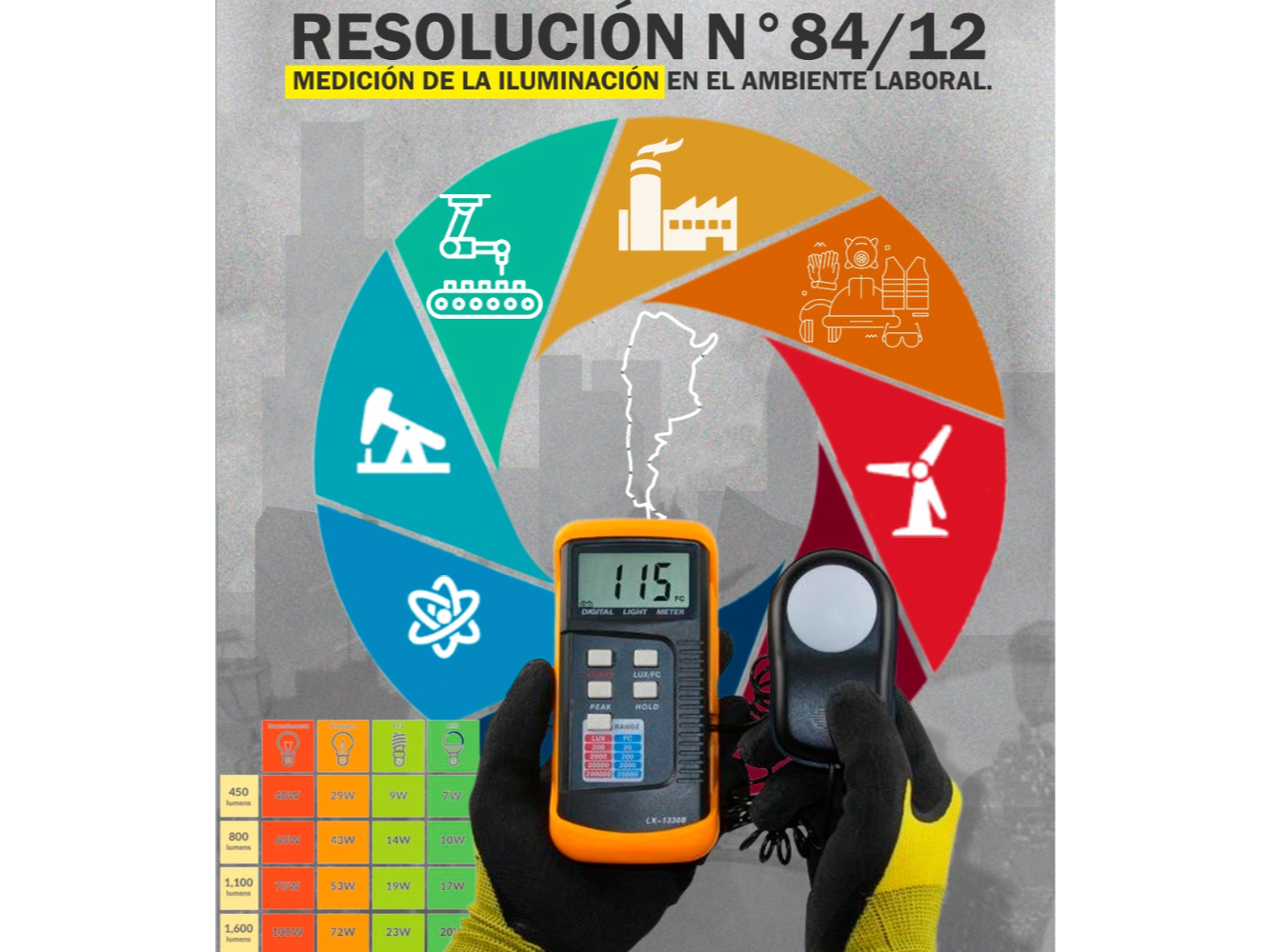 Medicion de Iluminacion Protocolo Res 84/12