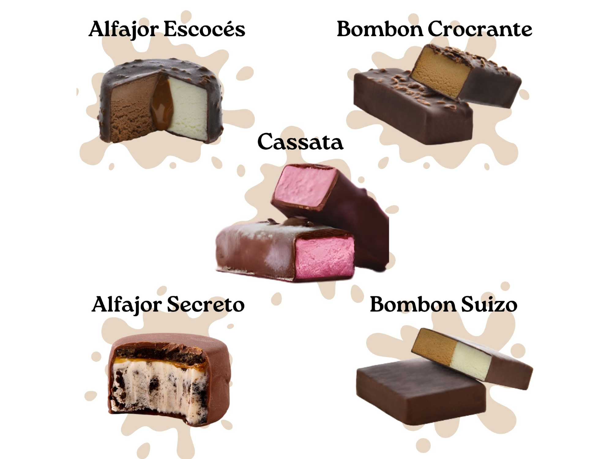 Bombones / Alfajores