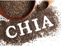 CHIA