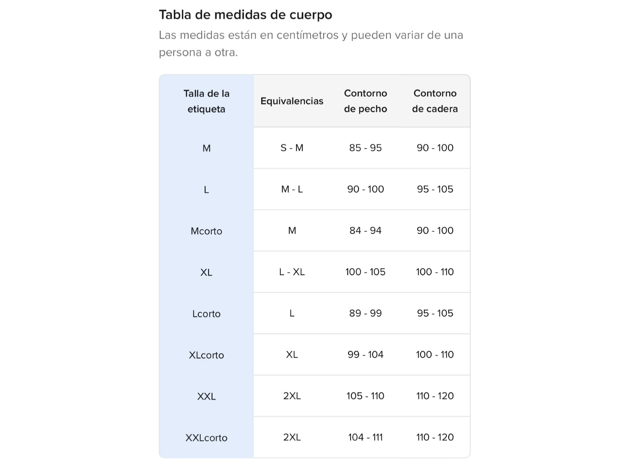 Guía de talle vestido jackie