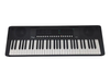 PARQUER K196 Sensitivo