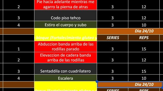 Medic. Vta Libre