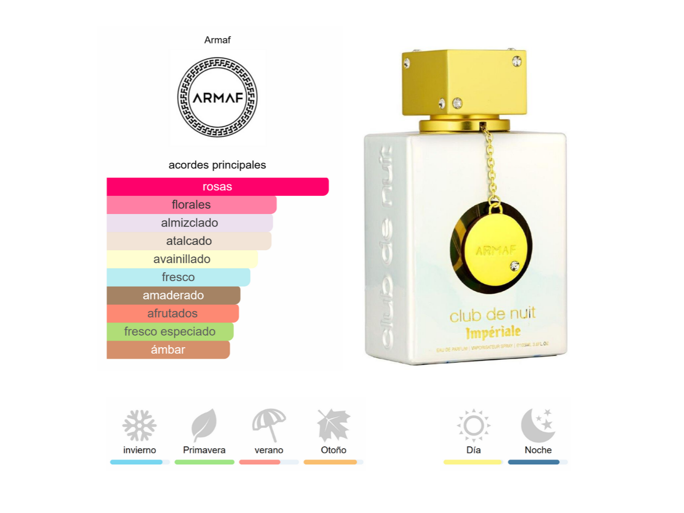 Armaf - Club de Nuit Imperiale - 105ML