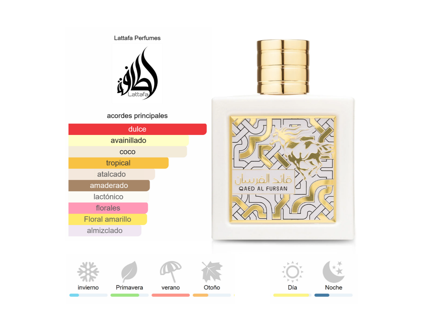Lattafa - Qaed Al Fursan Unlimited - 90ML