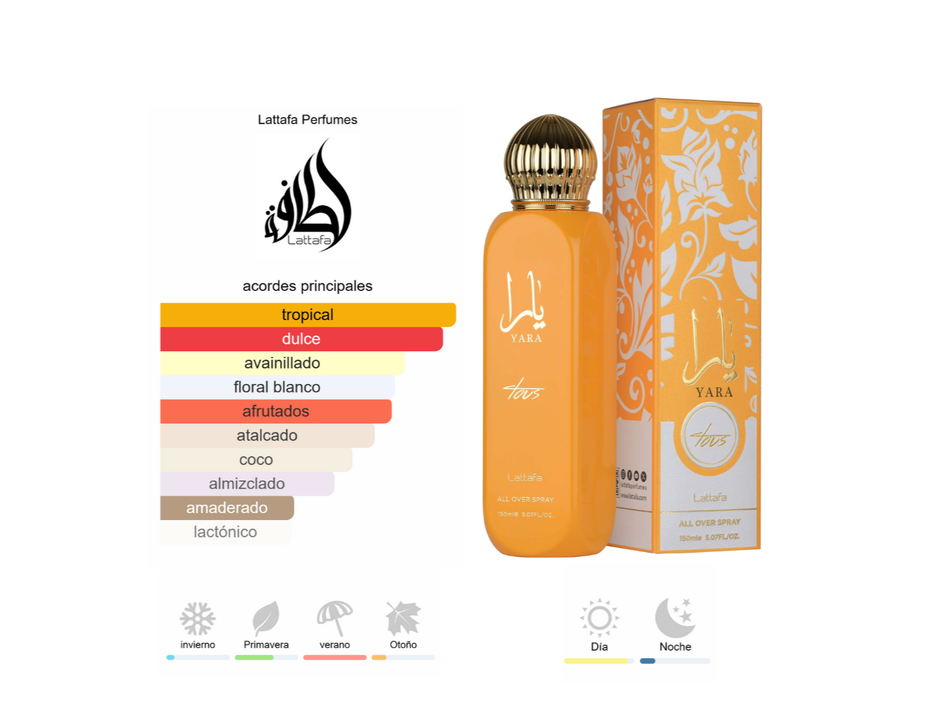 Lattafa - Body Splash Yara Tous - 150ML