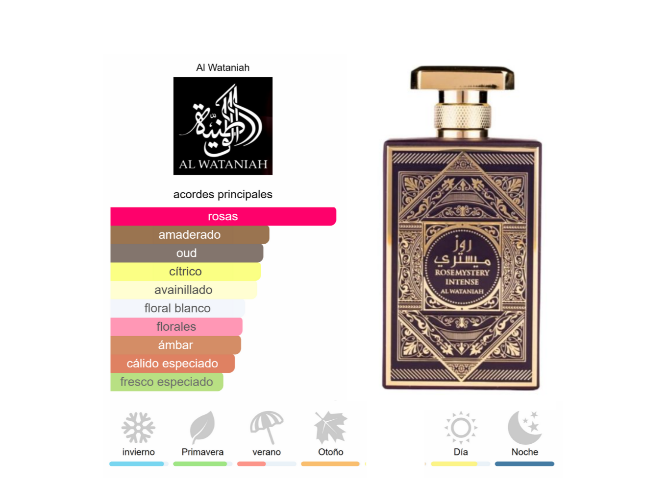 Al Wataniah - Rose Mystery - 100ML
