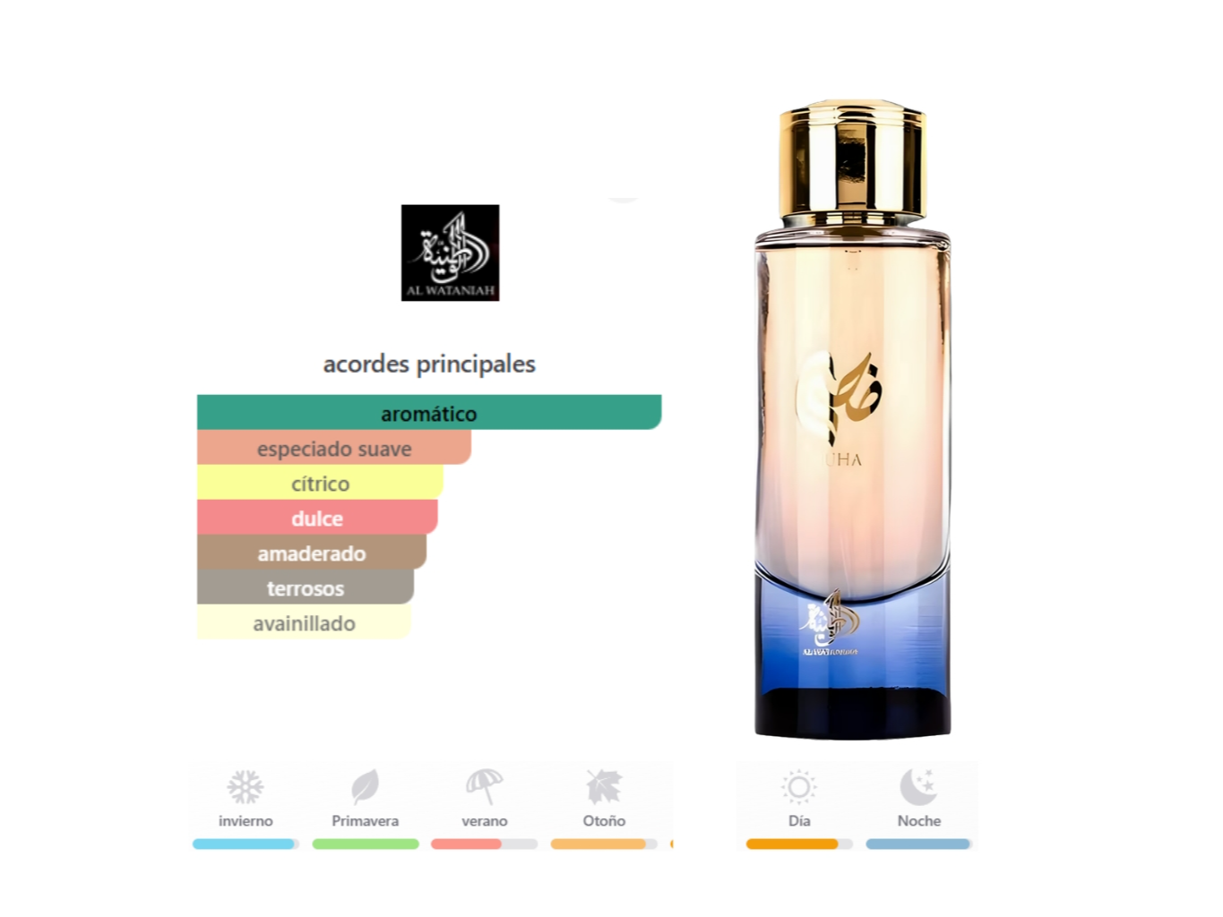 Al Wataniah - Duha - 100ML