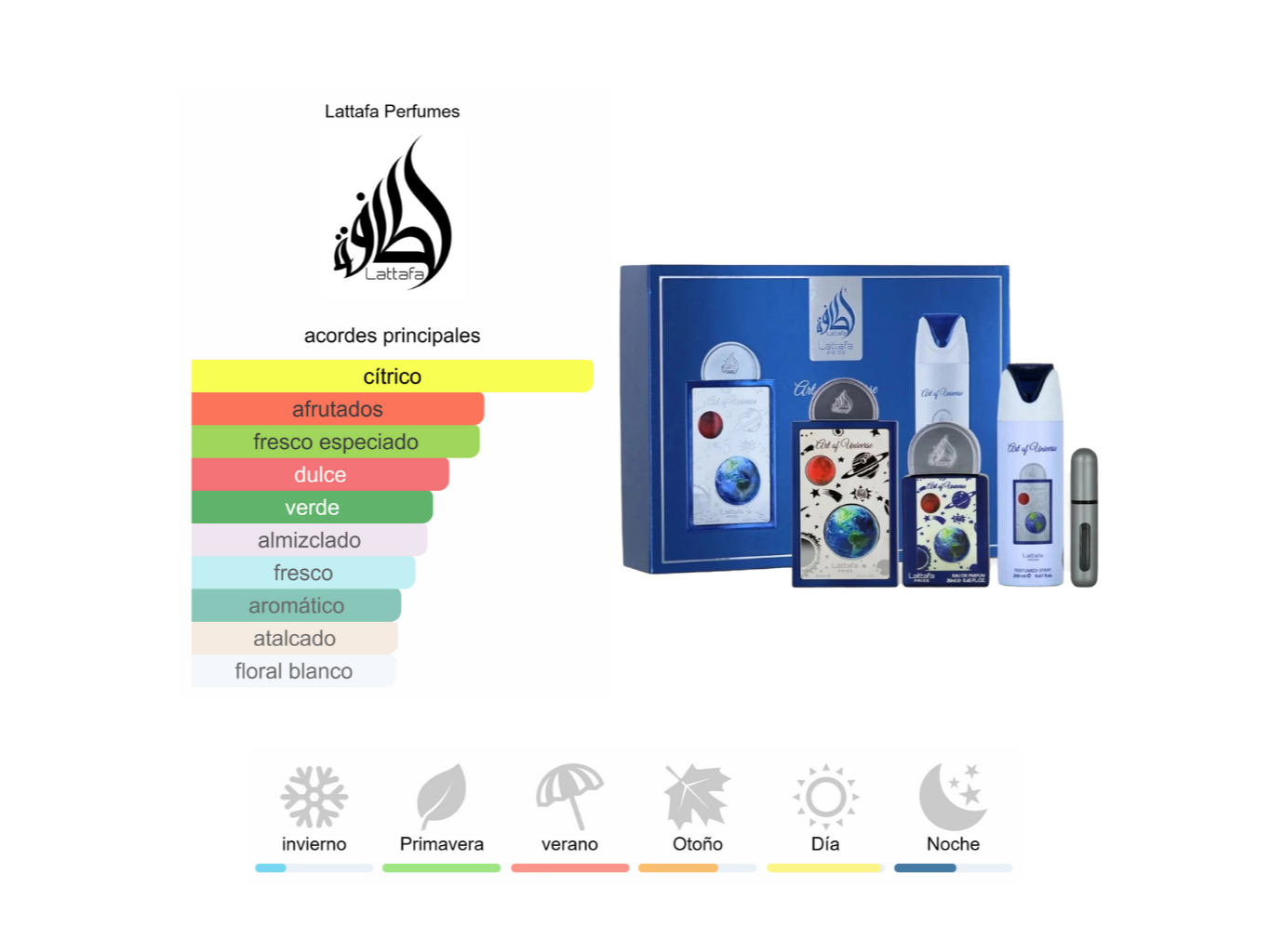 KIT - Art Of Universe - Lattafa