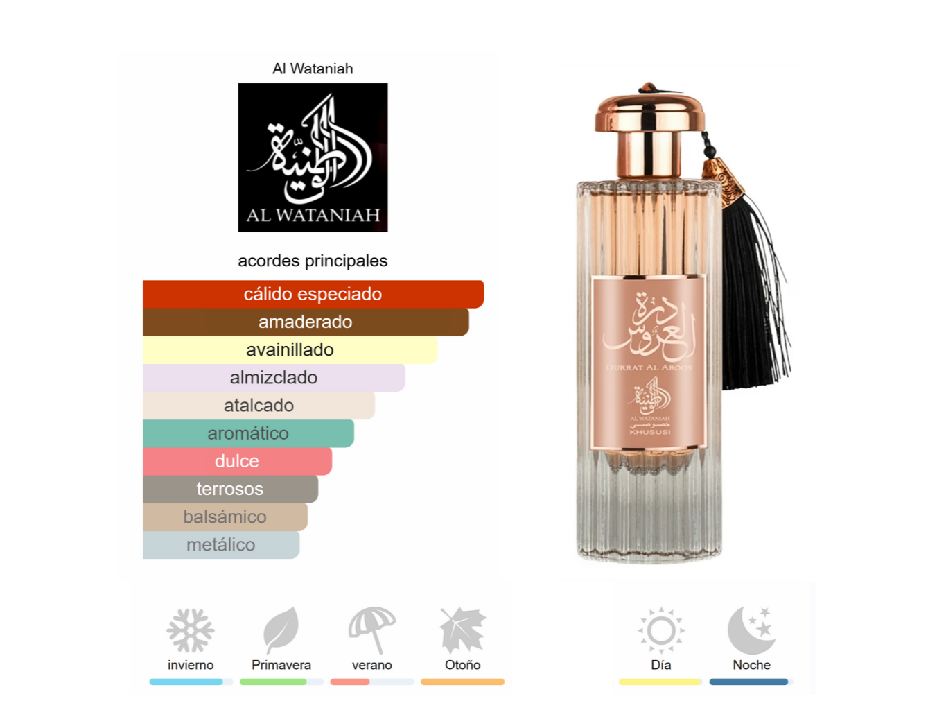 Al Wataniah - Durrat Al Aroos - 100ML