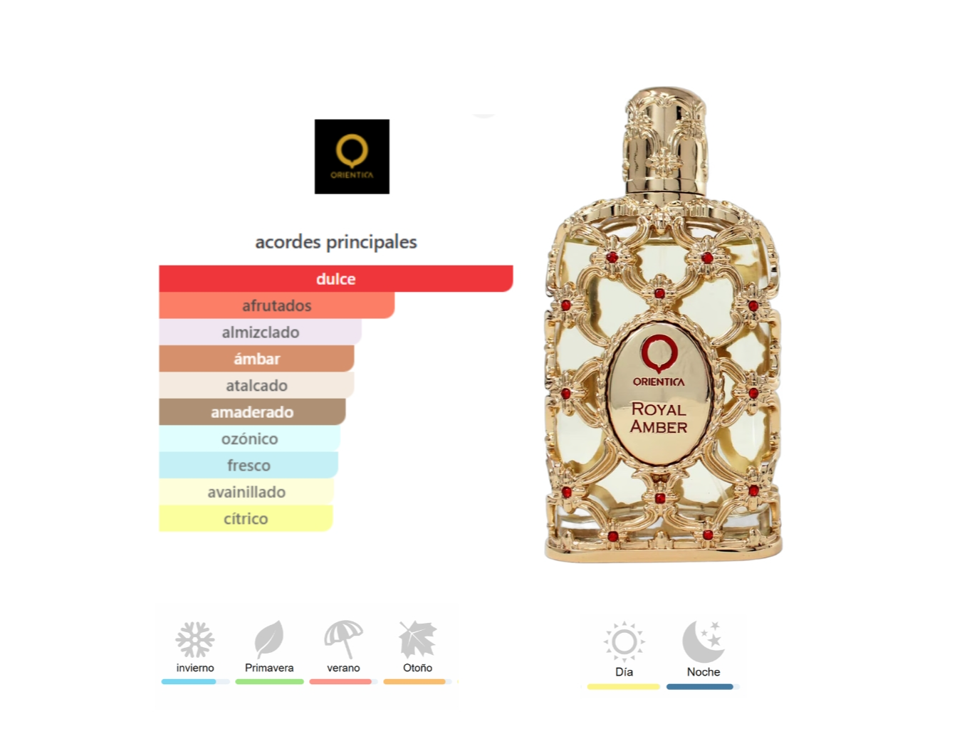 Orientica - Royal Amber - 80ML