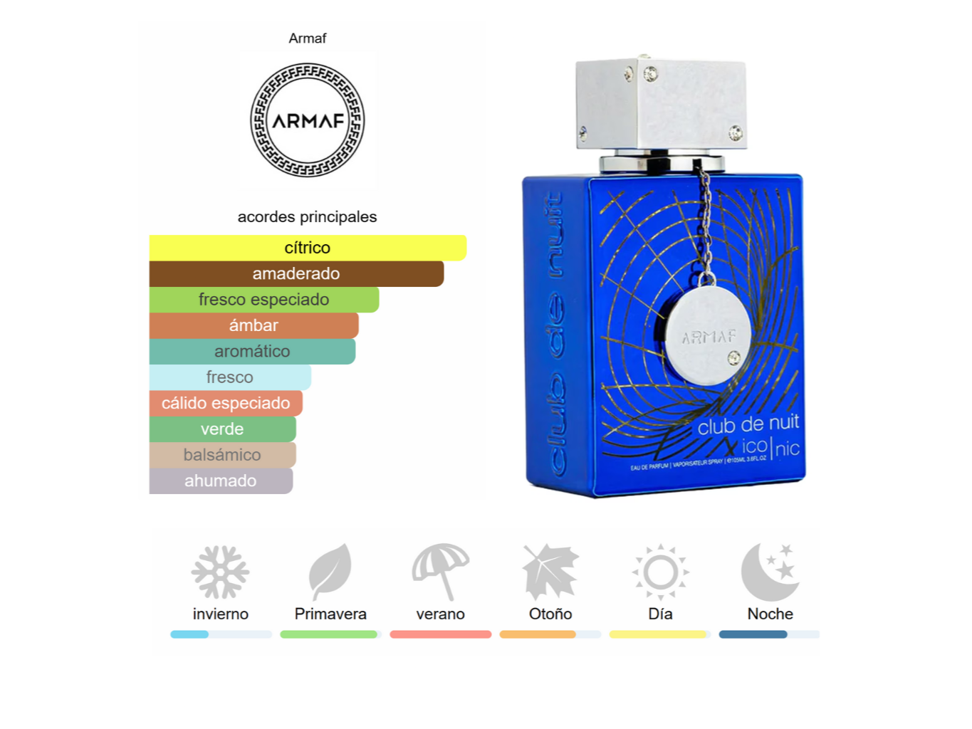 Armaf - Club De Nuit Iconic - 105ML