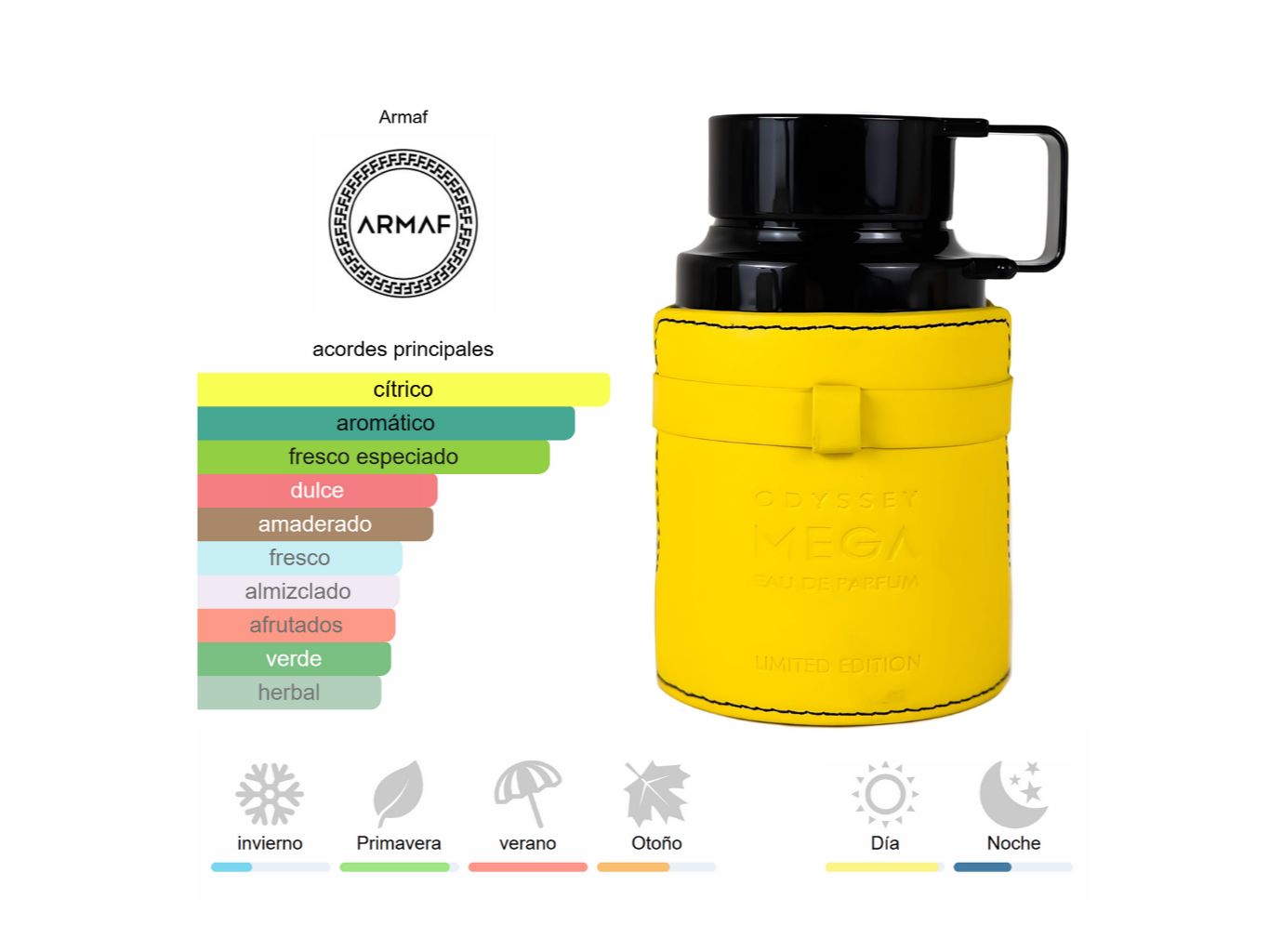 Armaf - Odyssey Mega - 100ML