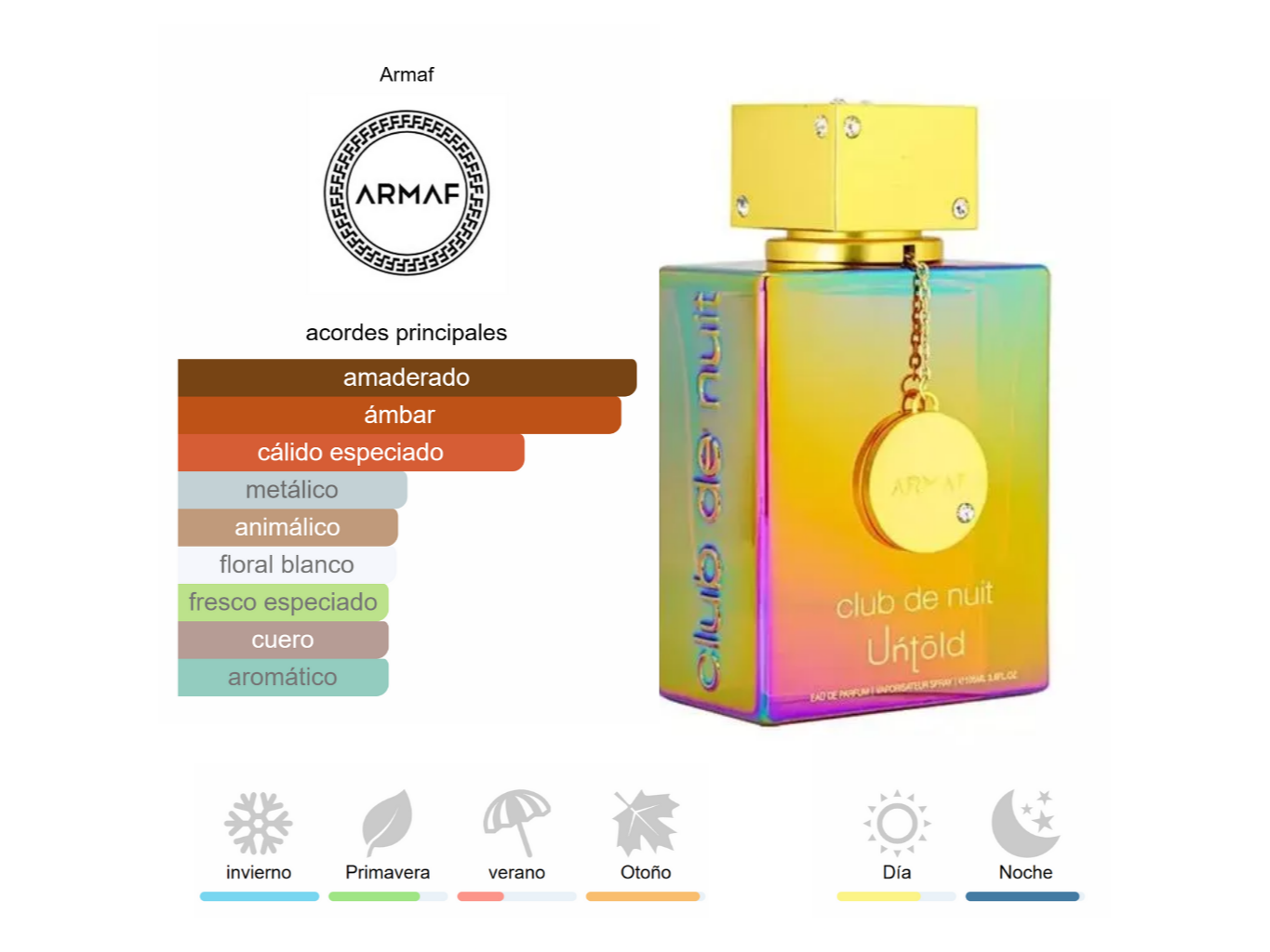 Armaf - Club de Nuit Untold - 105ML