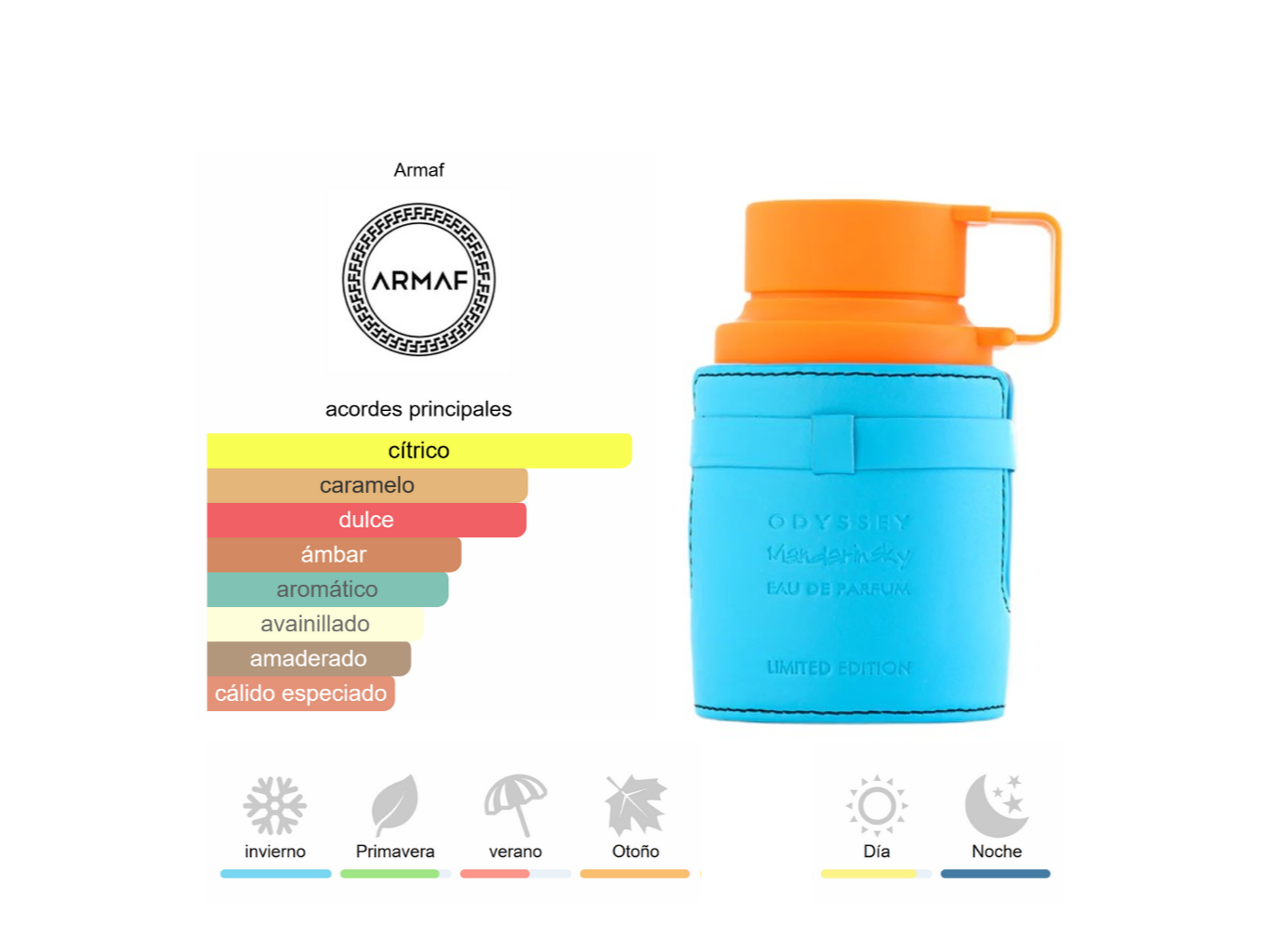 Armaf - Odyssey Mandarin Sky - 100ML