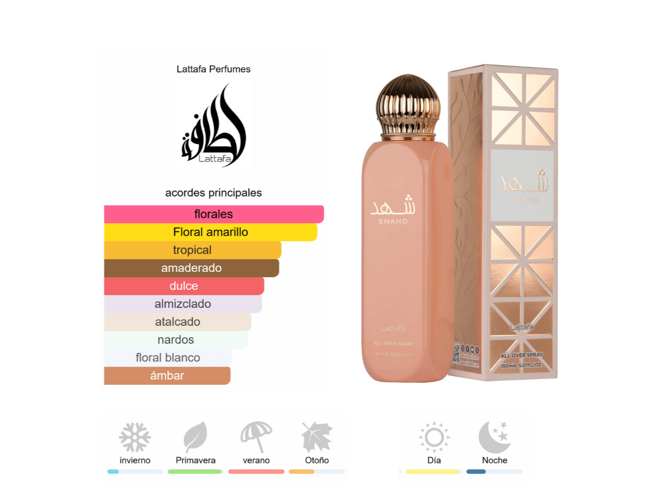 Lattafa - Body Splash Shahd - 150ML