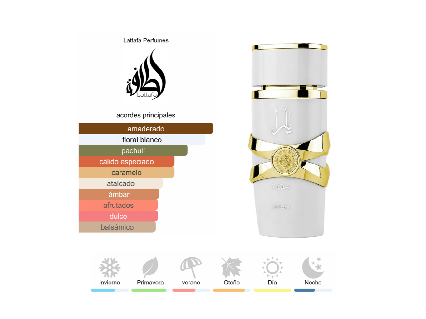 Lattafa - Yara Moi - 100ML