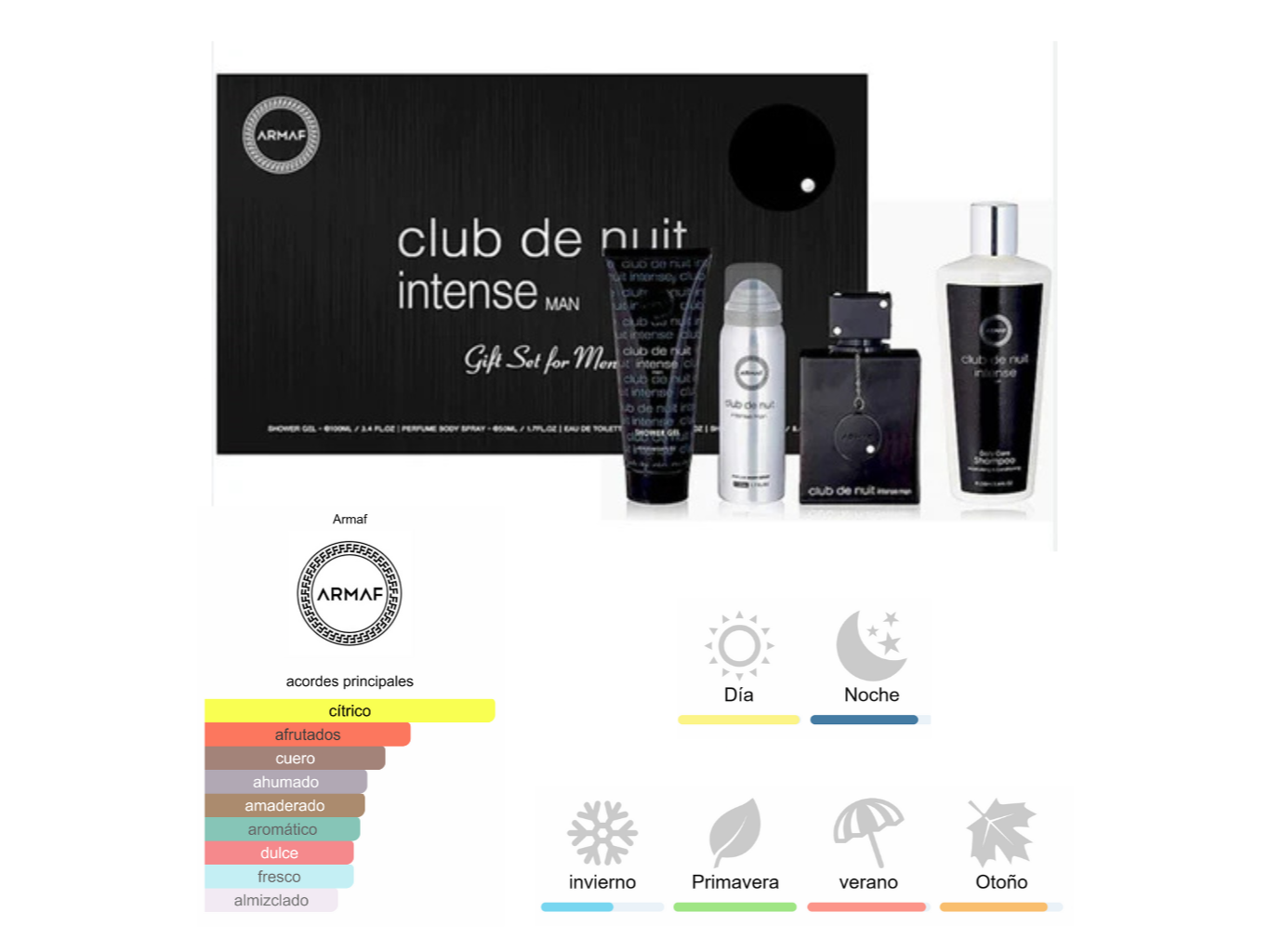 Kit Armaf - Club de Nuit Intense Man