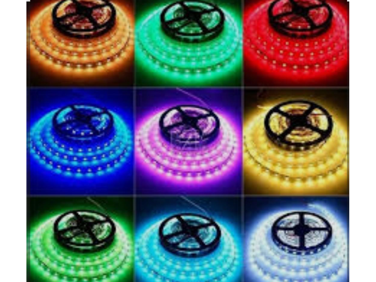 TIRA RGB 5050-60led-IP65