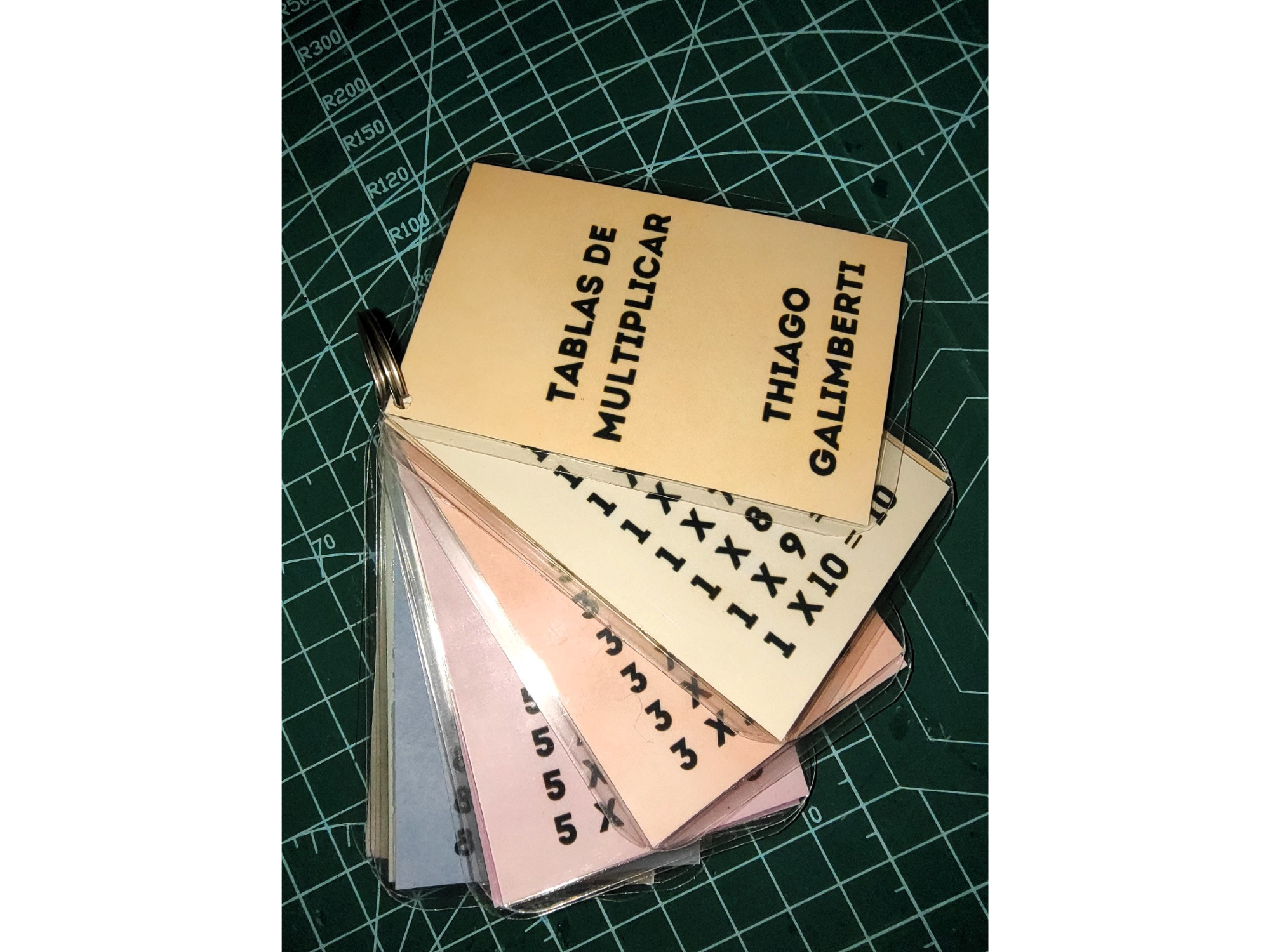 Tablas de Multiplicar Plastificadas SIMPLES