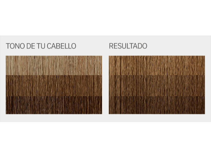 "L'Eau Vive - KIT Coloración en crema  TONO 7 (RUBIOS)"