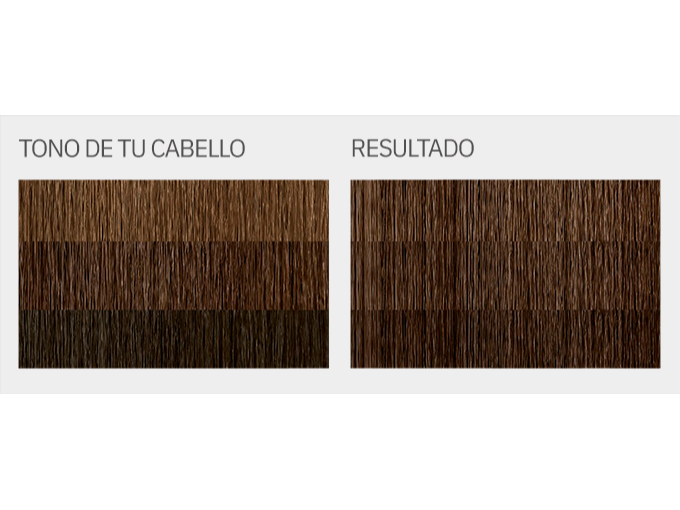 "L'Eau Vive - KIT Coloración en crema  TONO 5 (CASTAÑOS)"