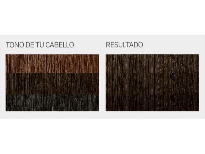 "L'Eau Vive - KIT Coloración en crema  TONO 4 (CASTAÑOS)"