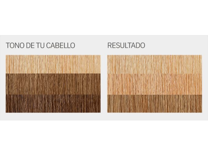 "L'Eau Vive - KIT Coloración en crema  TONO 9.3 (RUBIOS)"
