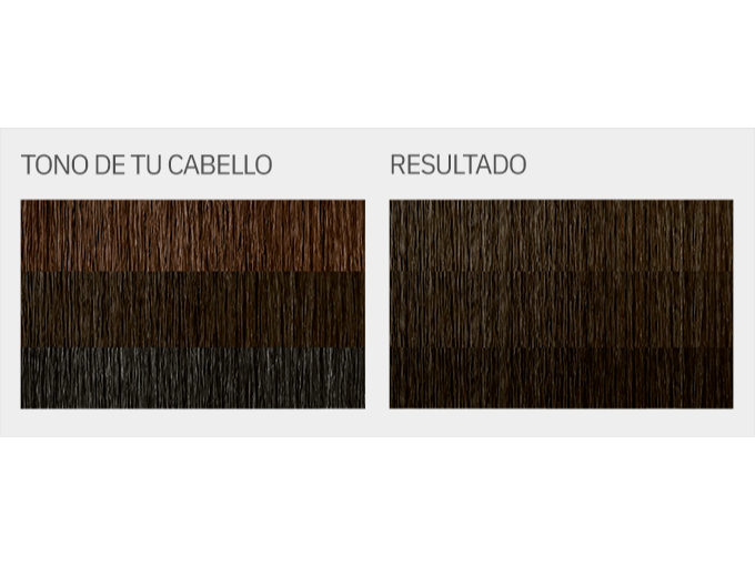 "L'Eau Vive - KIT Coloración en crema  TONO 3 (CASTAÑOS)"