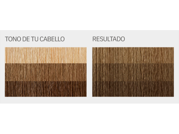"L'Eau Vive - KIT Coloración en crema  TONO 8.1 (RUBIOS)"