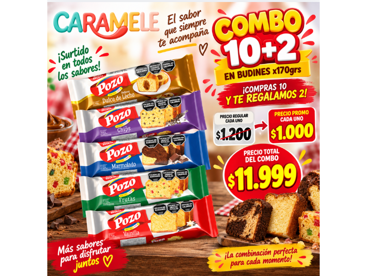 Producto de Caramele