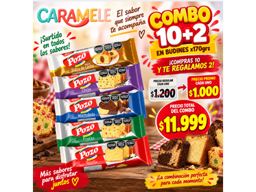Producto de Caramele