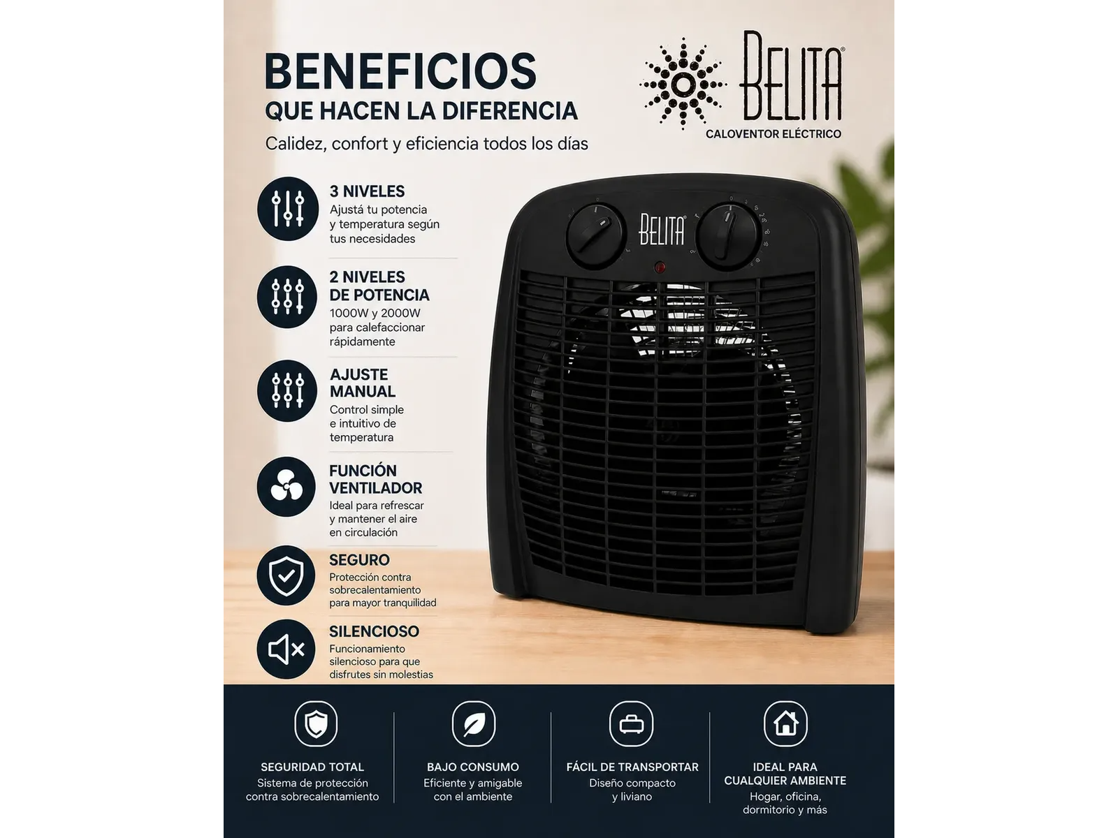 Caloventor Belita