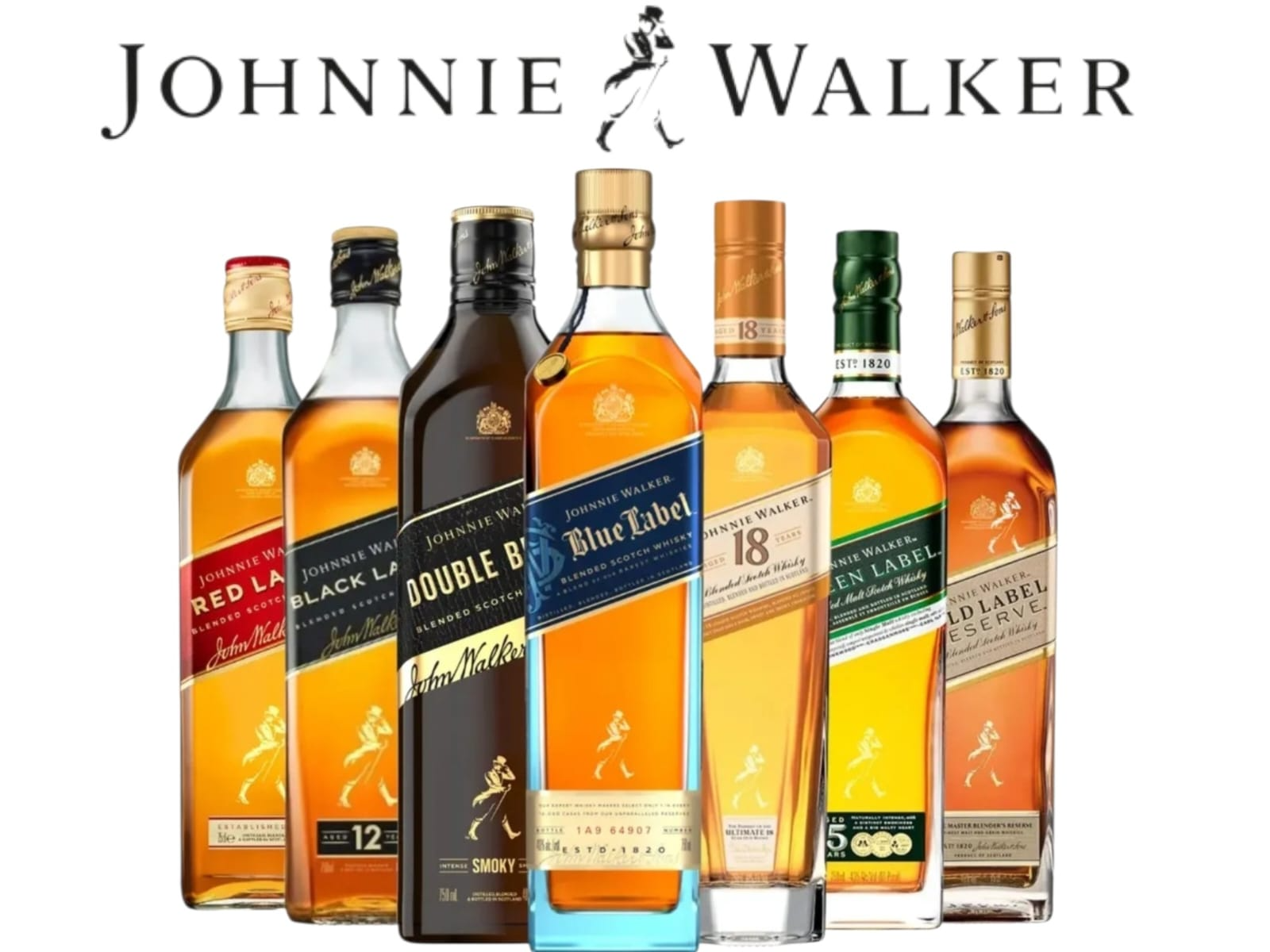 JOHNNIE WALKER
