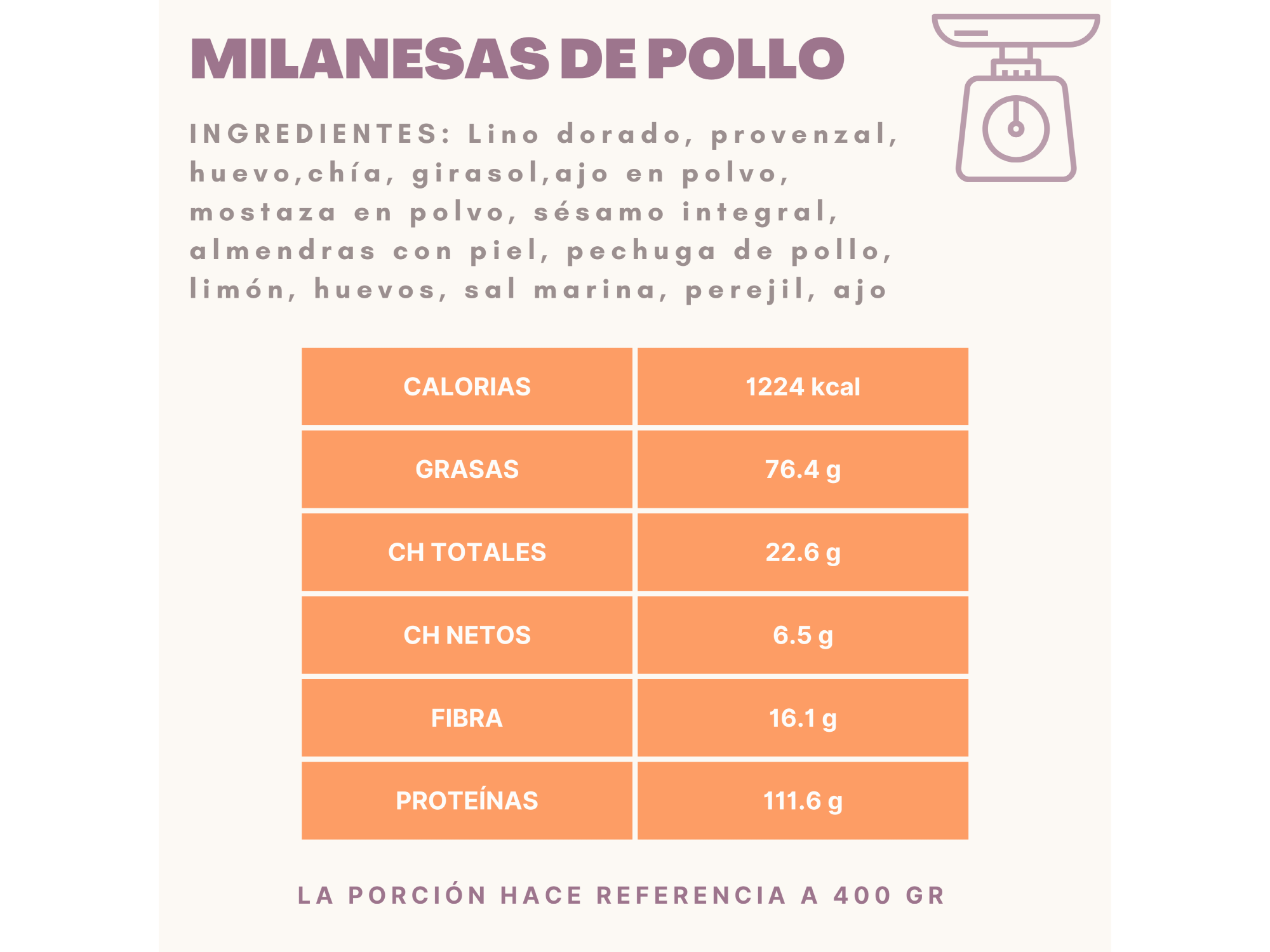 Milanesas de pollo