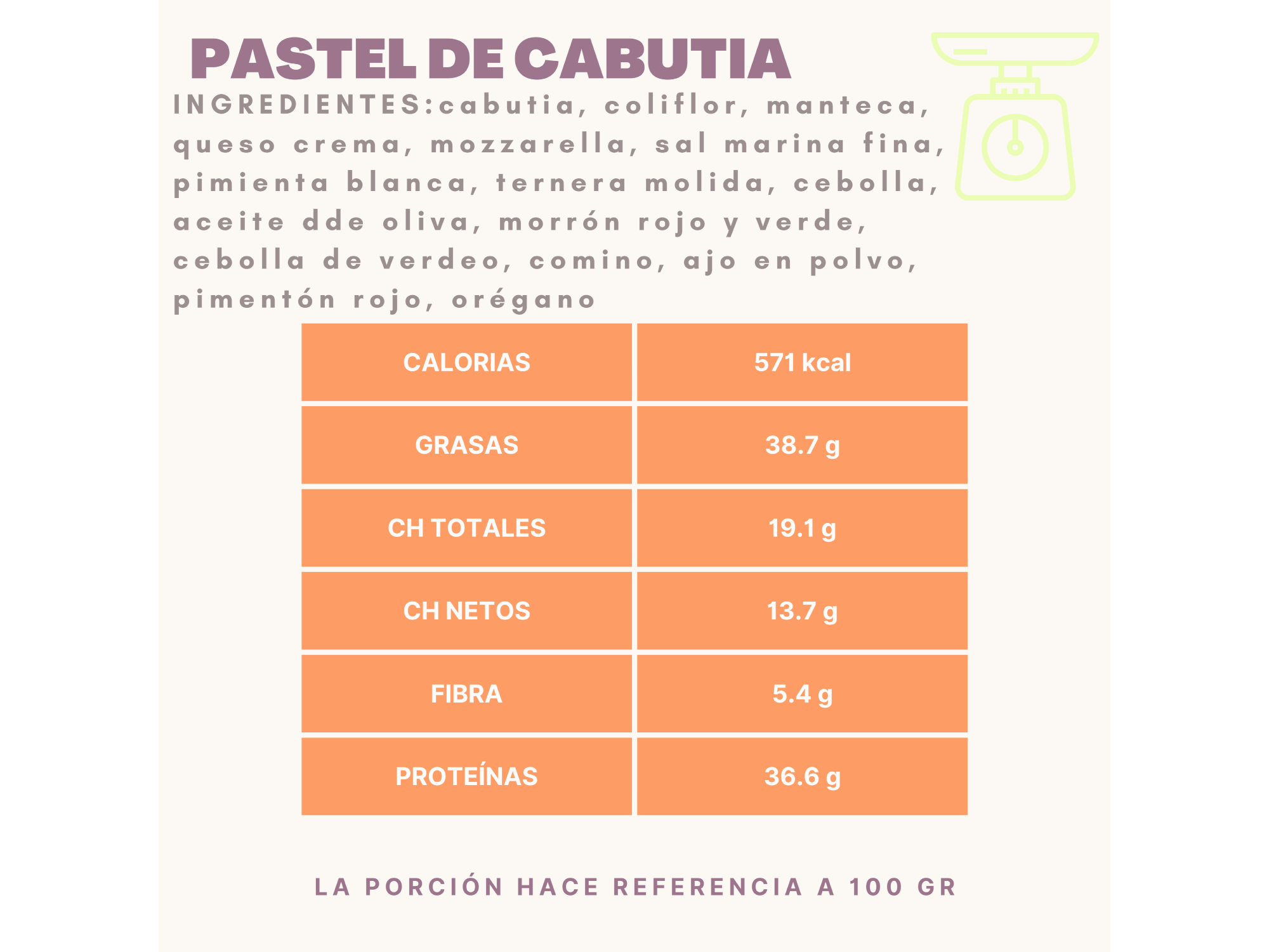 Pastel de cabutia