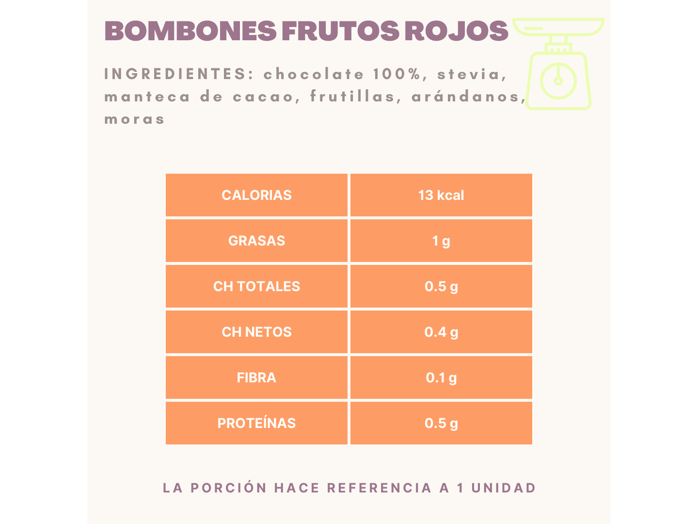 Bombones de frutos rojos