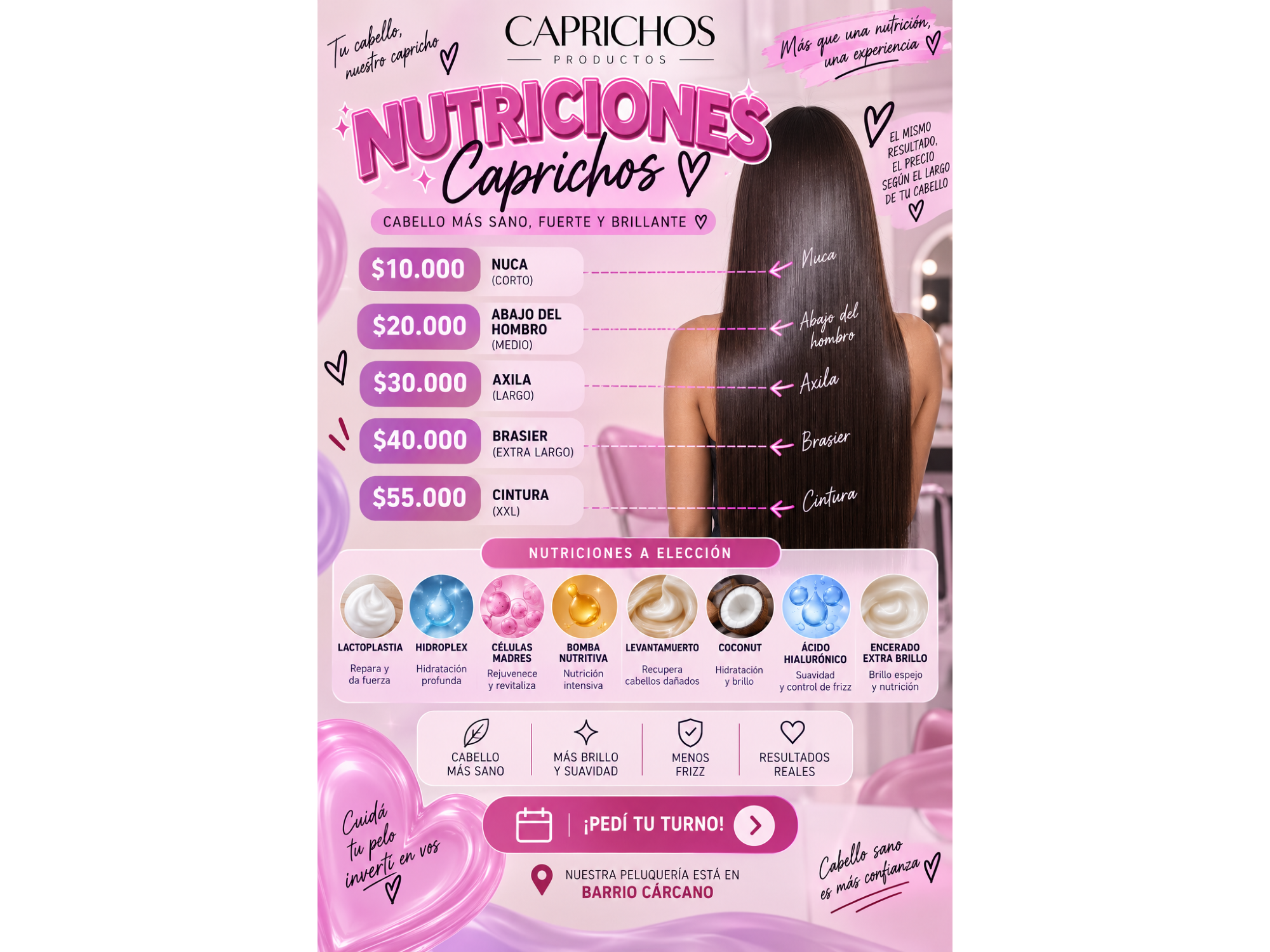Precios nutrición