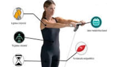 DIAGNÓSTICO INTEGRAL