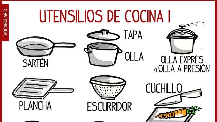 Hogar y cocina