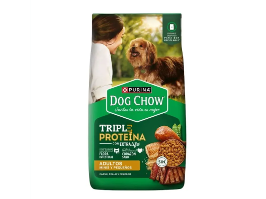 Dog Chow M.P - kg
