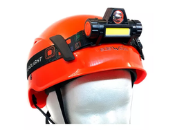 Linterna Vincha Minera Usb Recargable 2 Luces Led