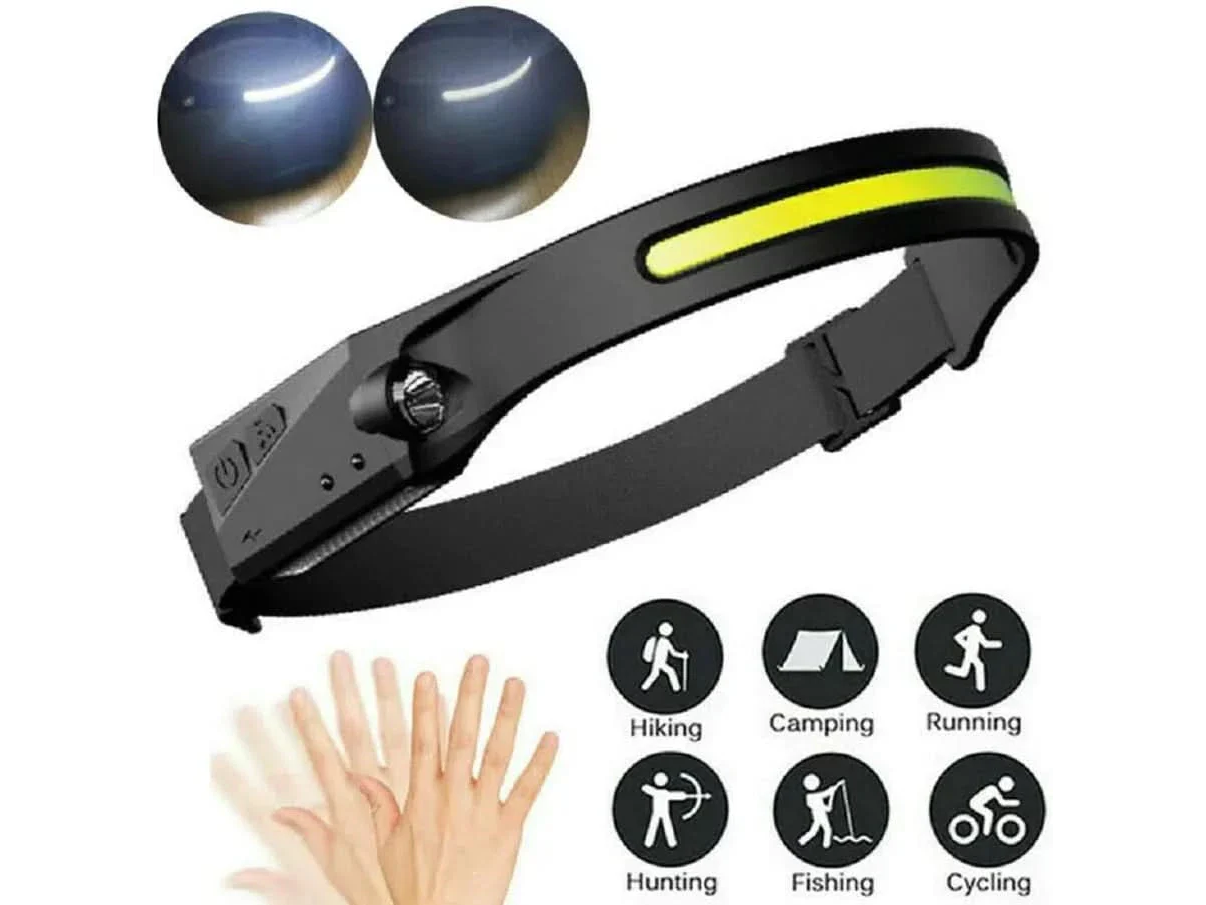 Linterna Vincha Minero Luz Recargable Usb Con Sensor 2 Luces Color de la linterna Negro Color de la luz Blanco (Copia)