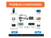 Cable Adaptador Vga Macho A Hdmi Hembra + Audio Auxiliar